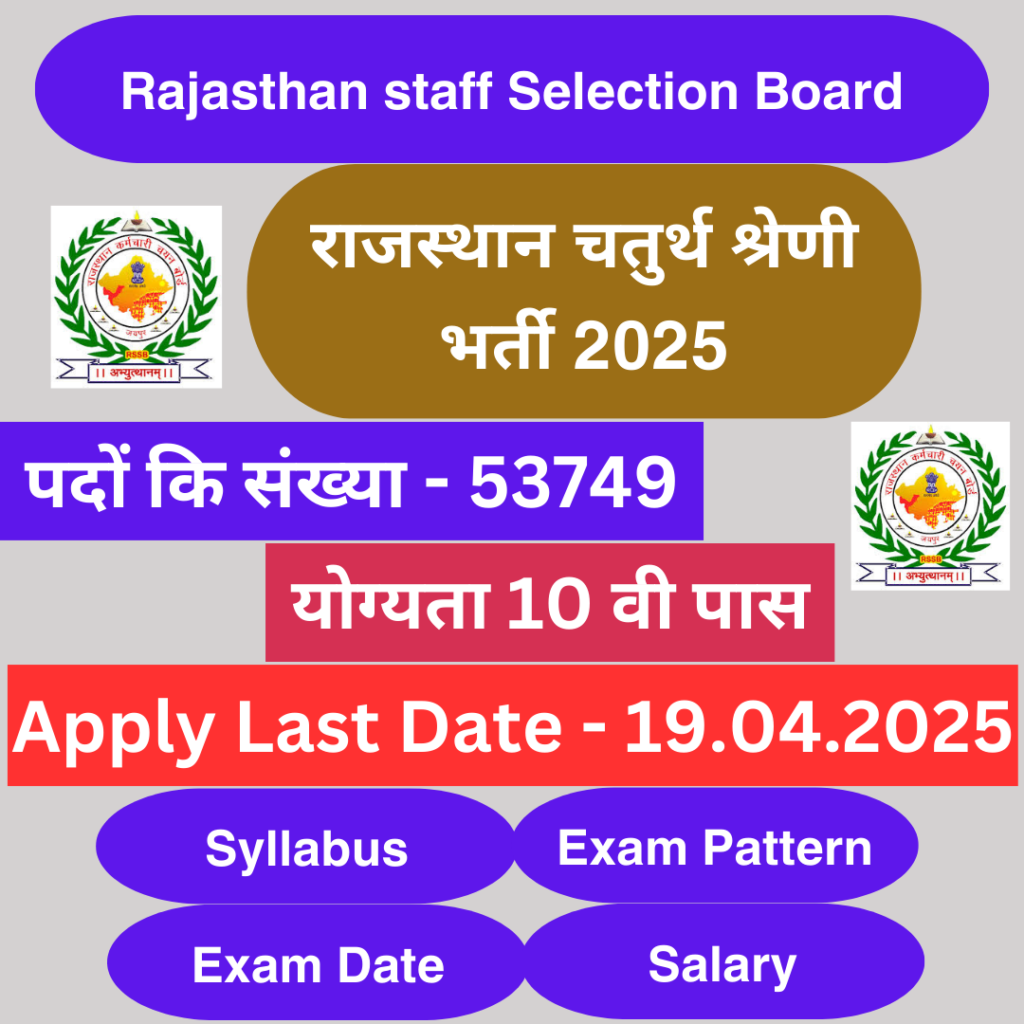 RSSB Rajasthan Fourth Class Employee
